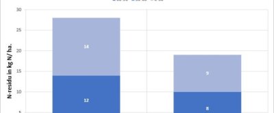 Klik op de afbeelding voor een vergroting.